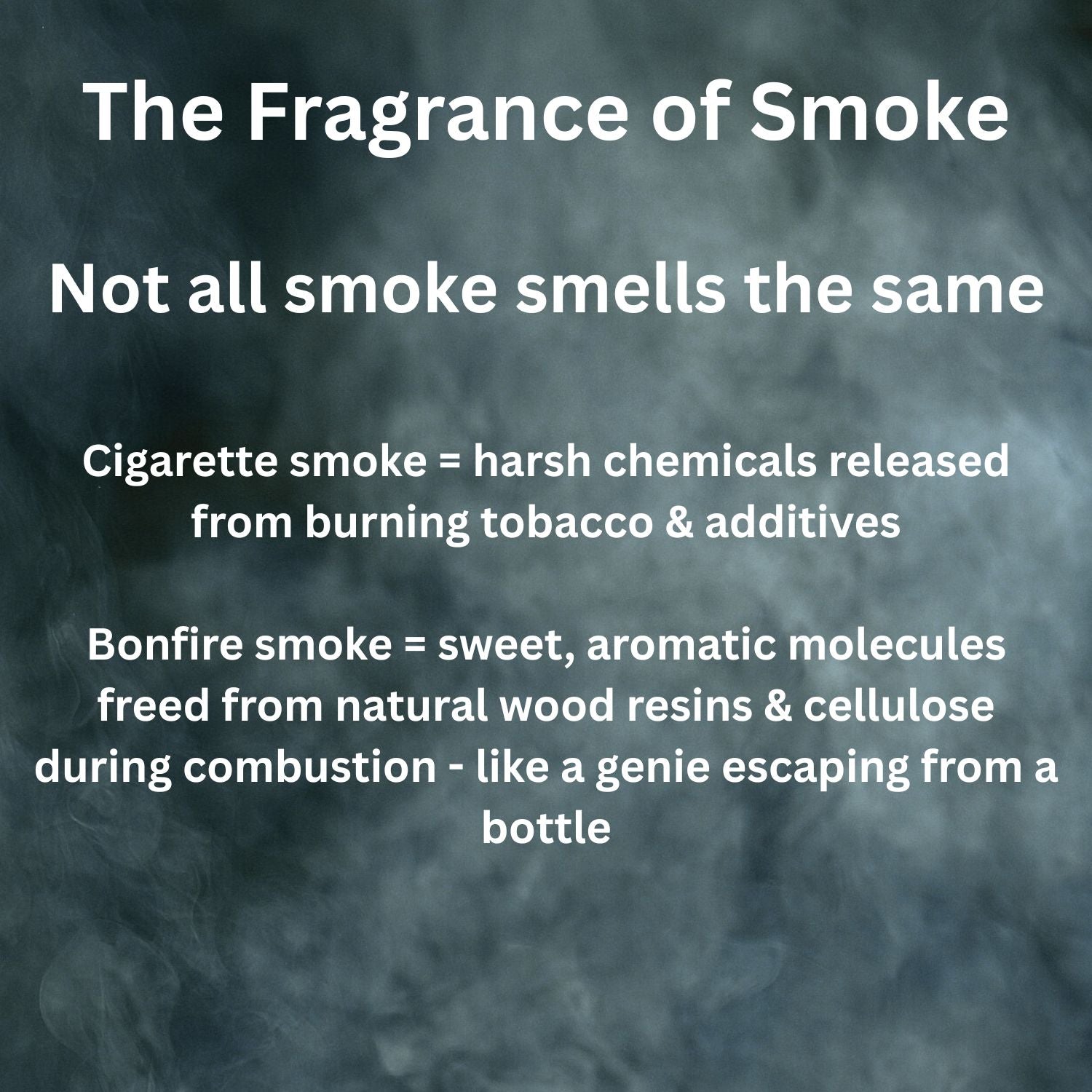 Bonfire Beach perfume spray fragrance of smoke from bonfire is sweet aromatic freed from natural wood during combustion